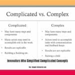 innovators-who-simplified-complicated-concepts_2