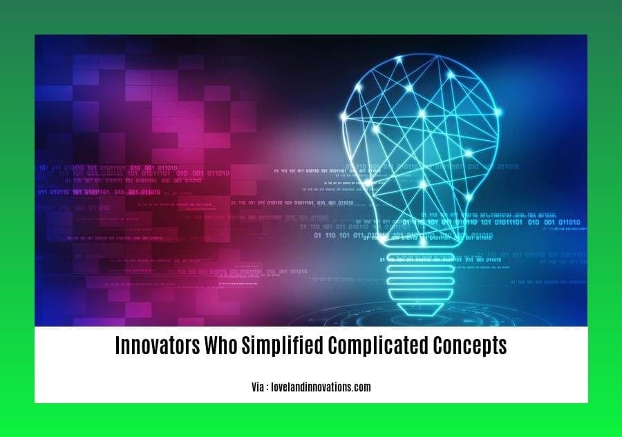 innovators who simplified complicated concepts