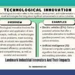 landmark-industrial-innovators-and-their-impacts_2