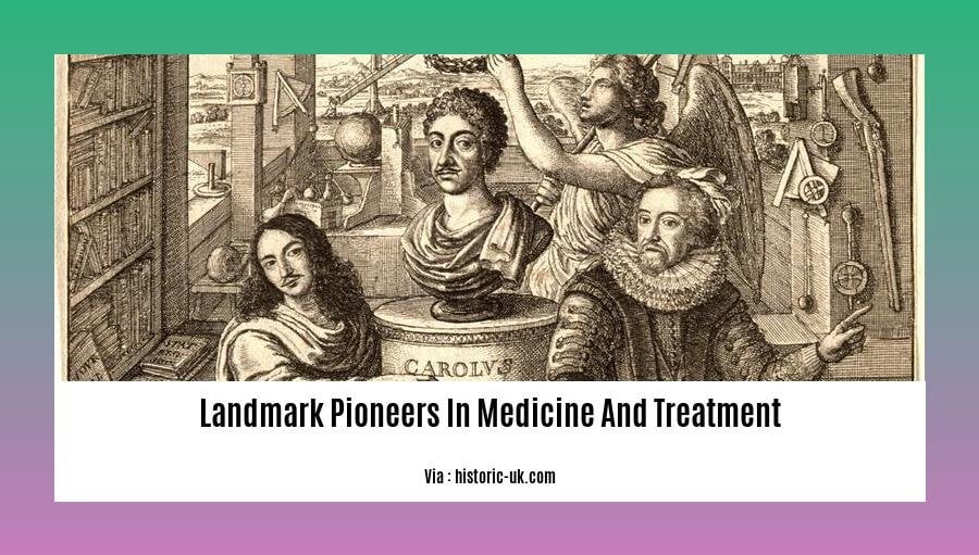 landmark pioneers in medicine and treatment