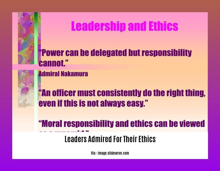 leaders admired for their ethics