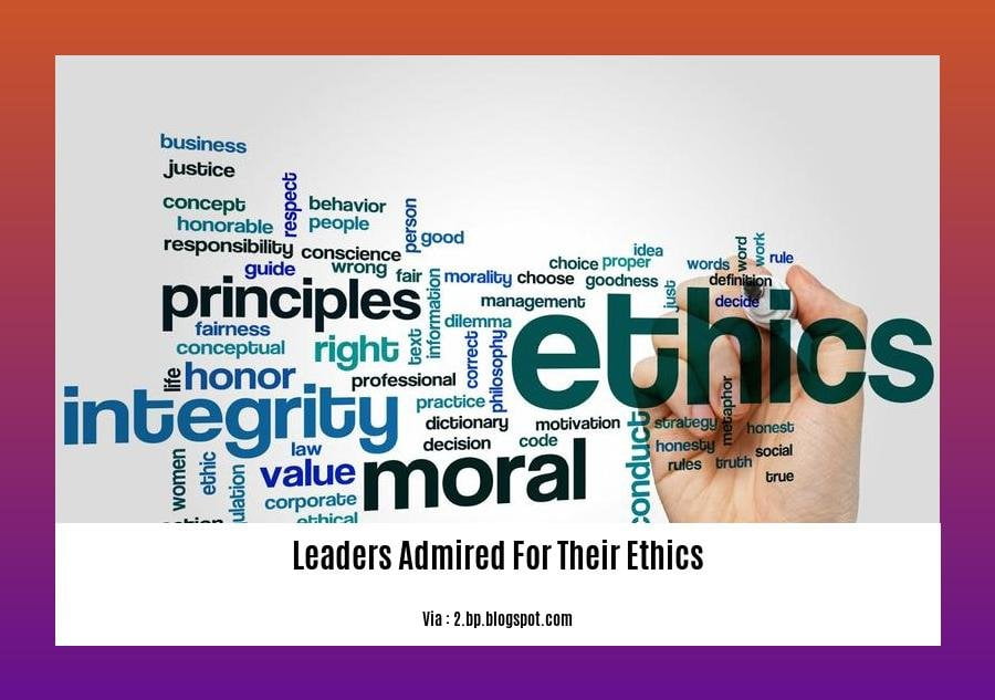 leaders admired for their ethics