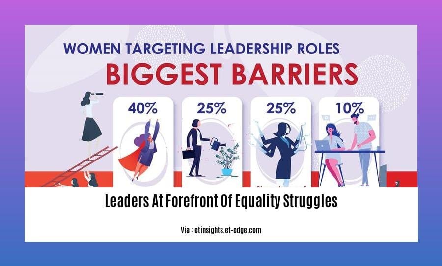 leaders at forefront of equality struggles
