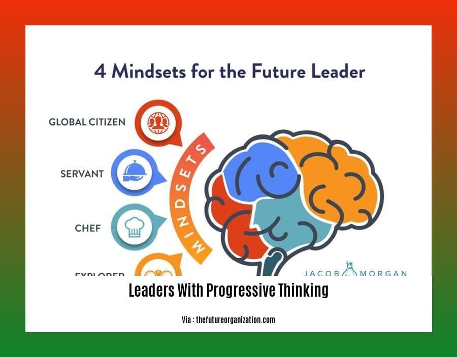 leaders with progressive thinking