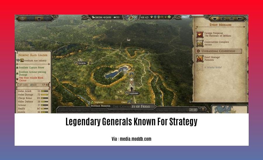 legendary generals known for strategy 2