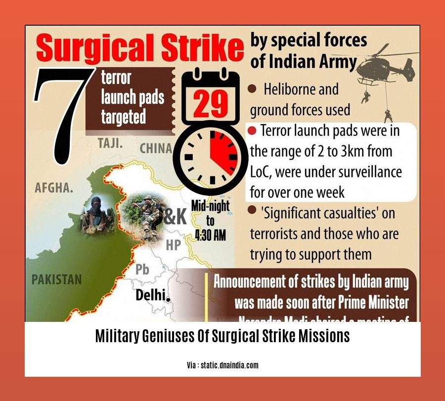 military geniuses of surgical strike missions 2
