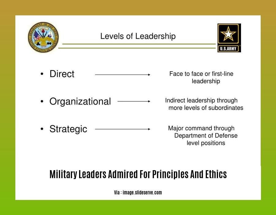 military leaders admired for principles and ethics