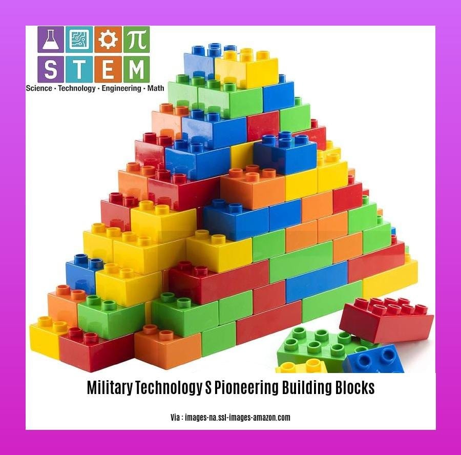 military technology s pioneering building blocks
