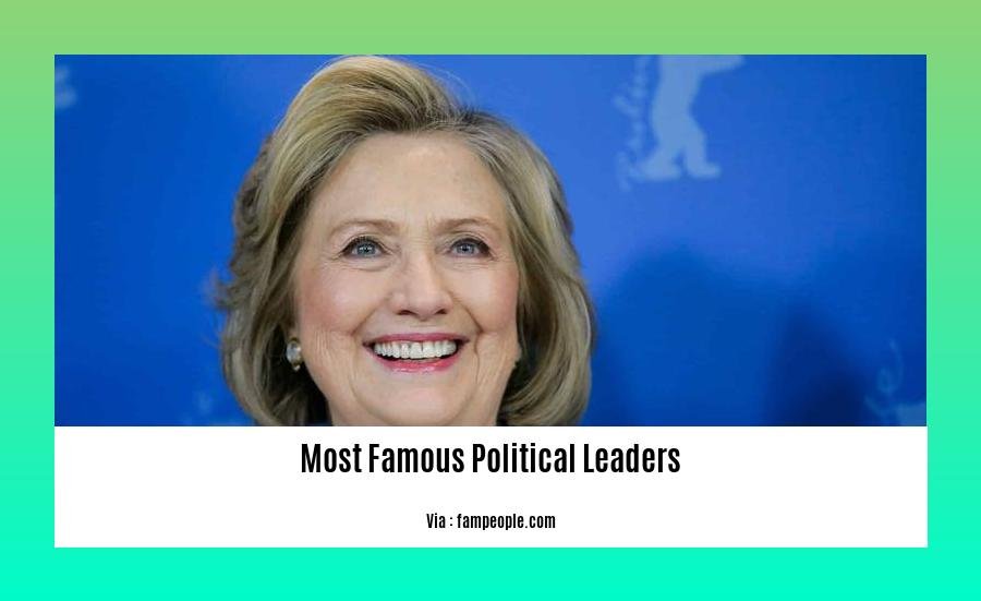 The Most Famous Political Leaders in History: A Comprehensive Analysis