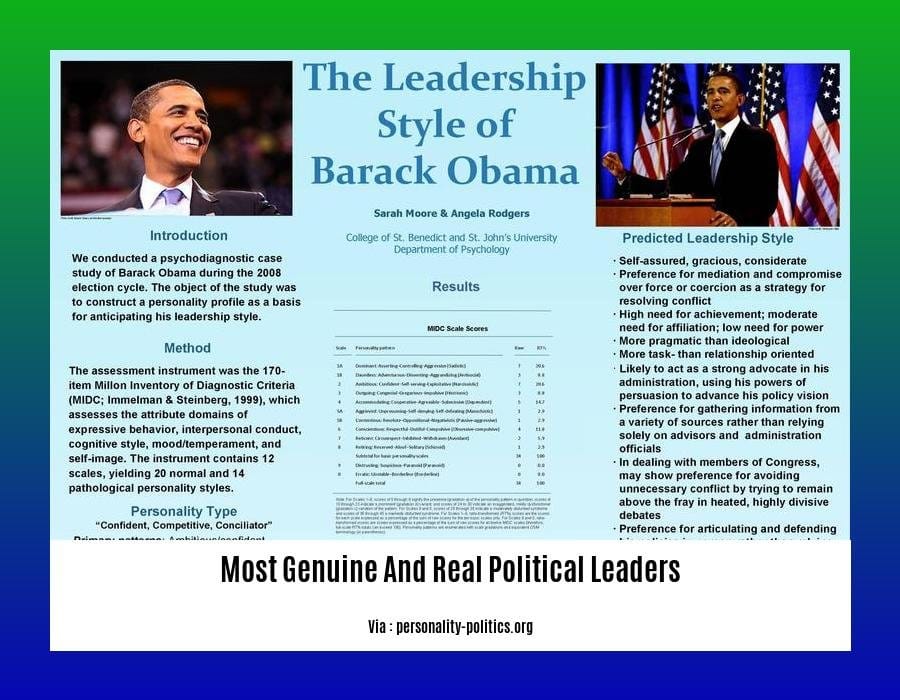most genuine and real political leaders