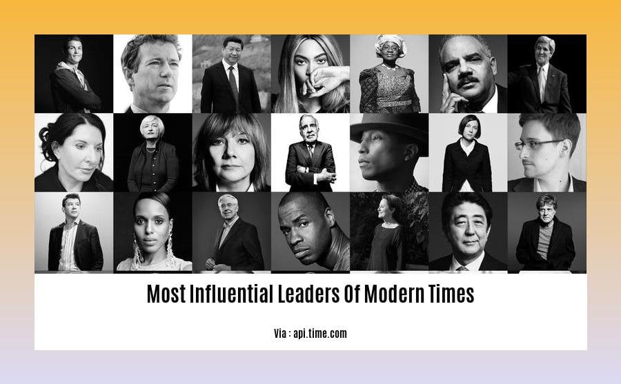most influential leaders of modern times