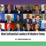 most-influential-leaders-of-modern-times_2