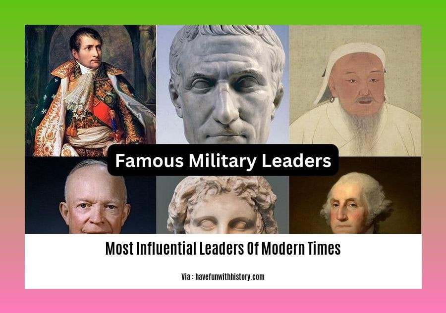 most influential leaders of modern times
