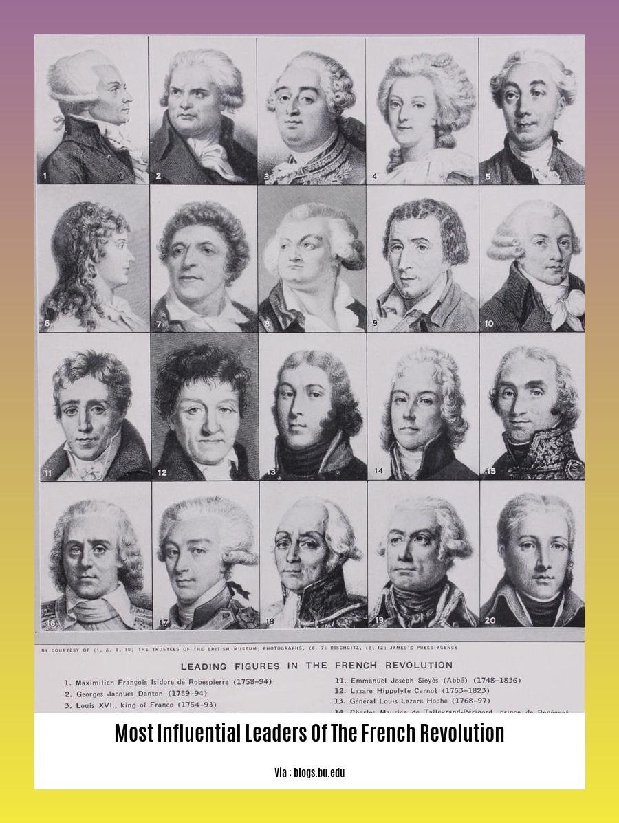 most influential leaders of the french revolution