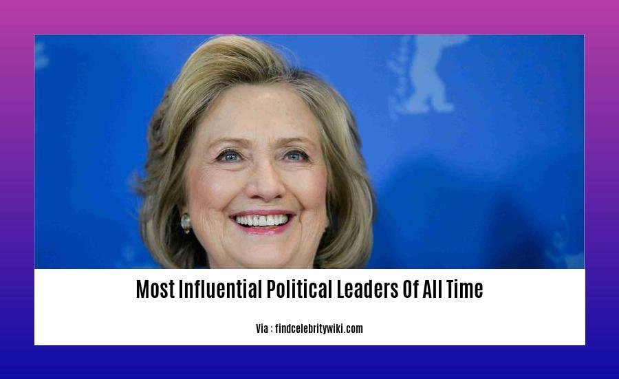 most influential political leaders of all time