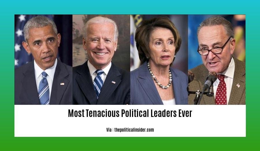 most tenacious political leaders ever