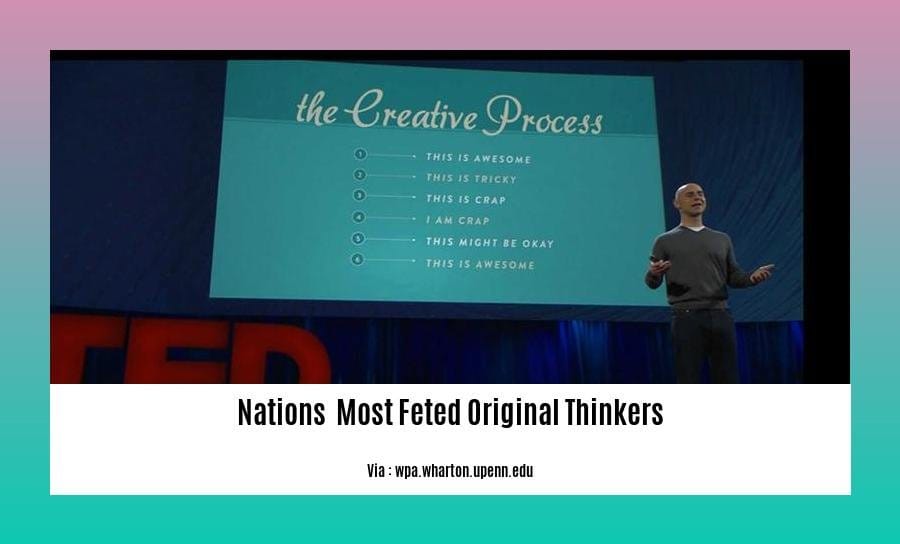 nations  most feted original thinkers