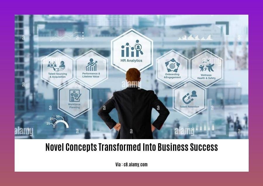 novel concepts transformed into business success