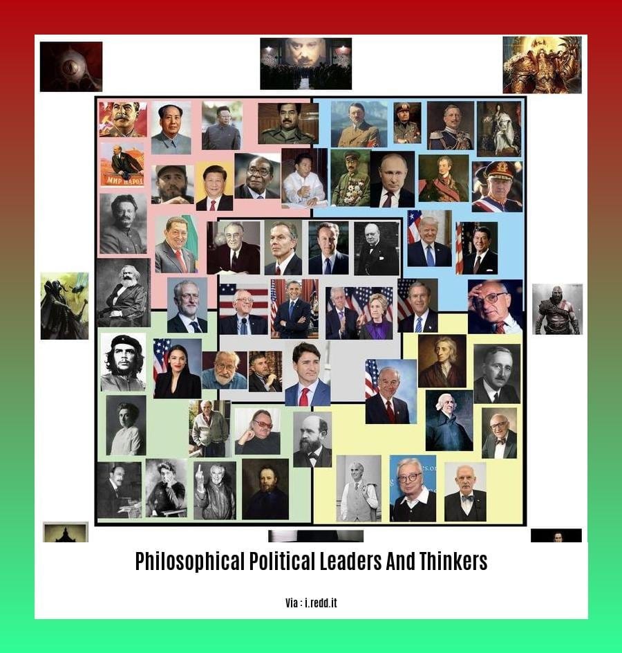 philosophical political leaders and thinkers