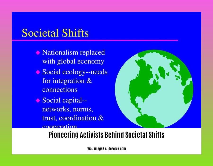 pioneering activists behind societal shifts