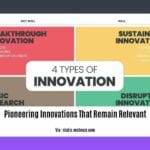 pioneering-innovations-that-remain-relevant_2