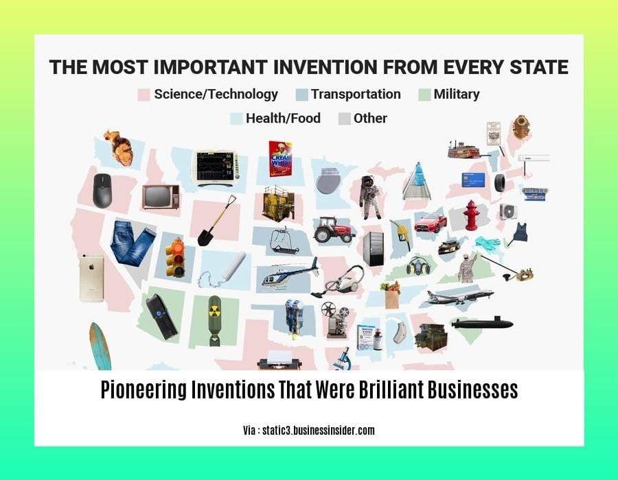 pioneering inventions that were brilliant businesses