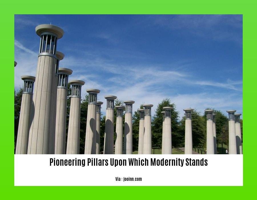 pioneering pillars upon which modernity stands