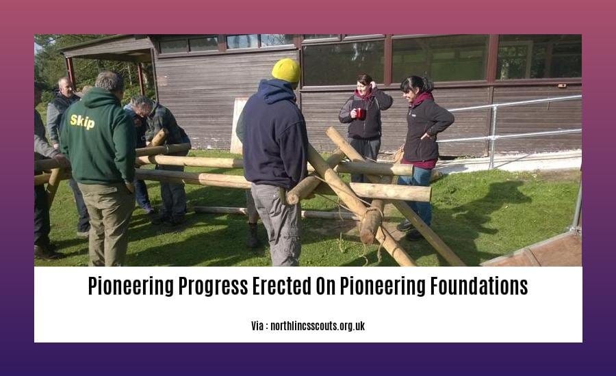 pioneering progress erected on pioneering foundations