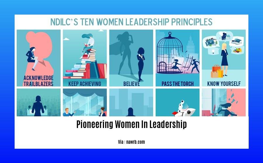 pioneering women in leadership