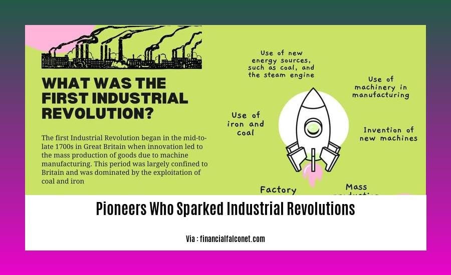 pioneers who sparked industrial revolutions