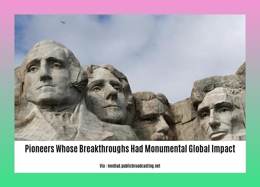 pioneers whose breakthroughs had monumental global impact 2