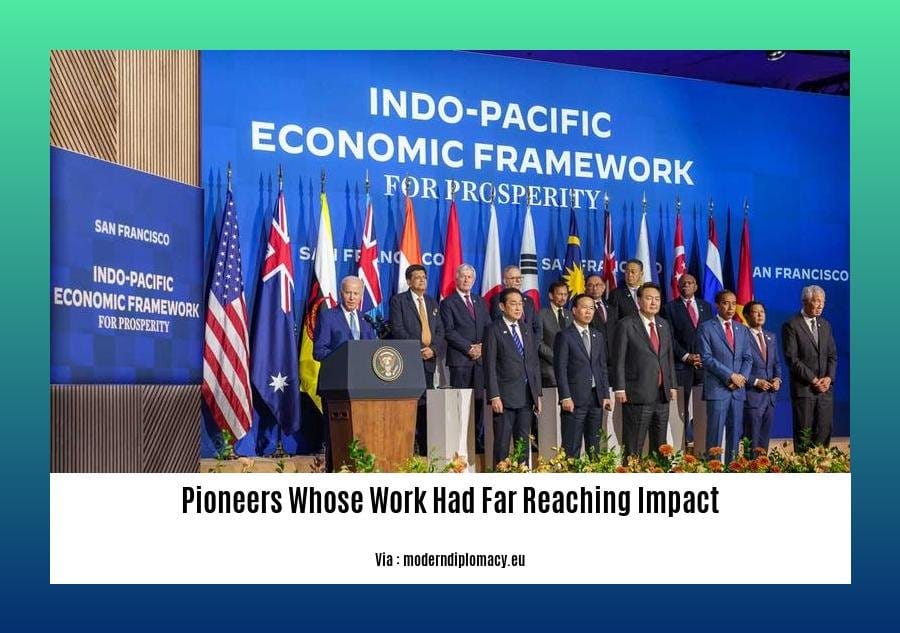 pioneers whose work had far reaching impact