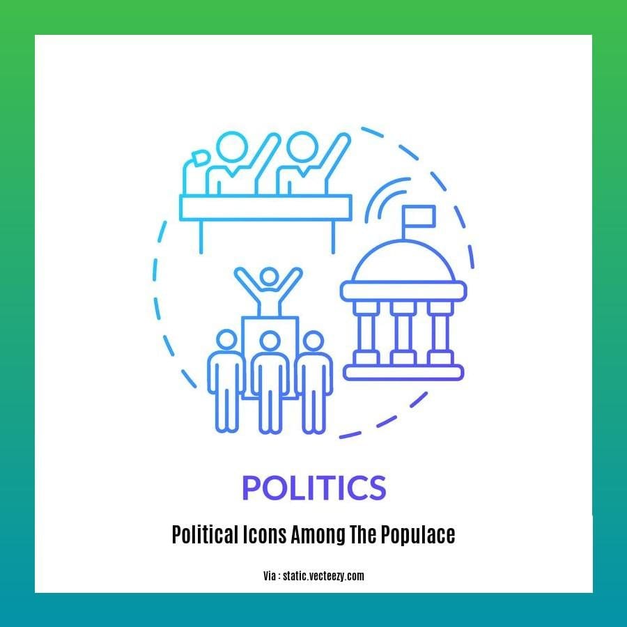 political icons among the populace