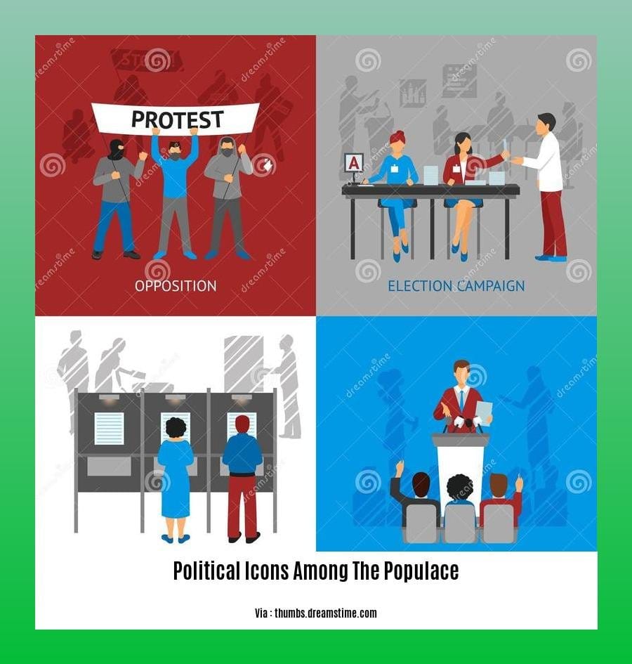 political icons among the populace
