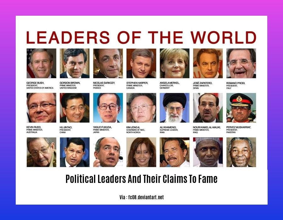 political leaders and their claims to fame