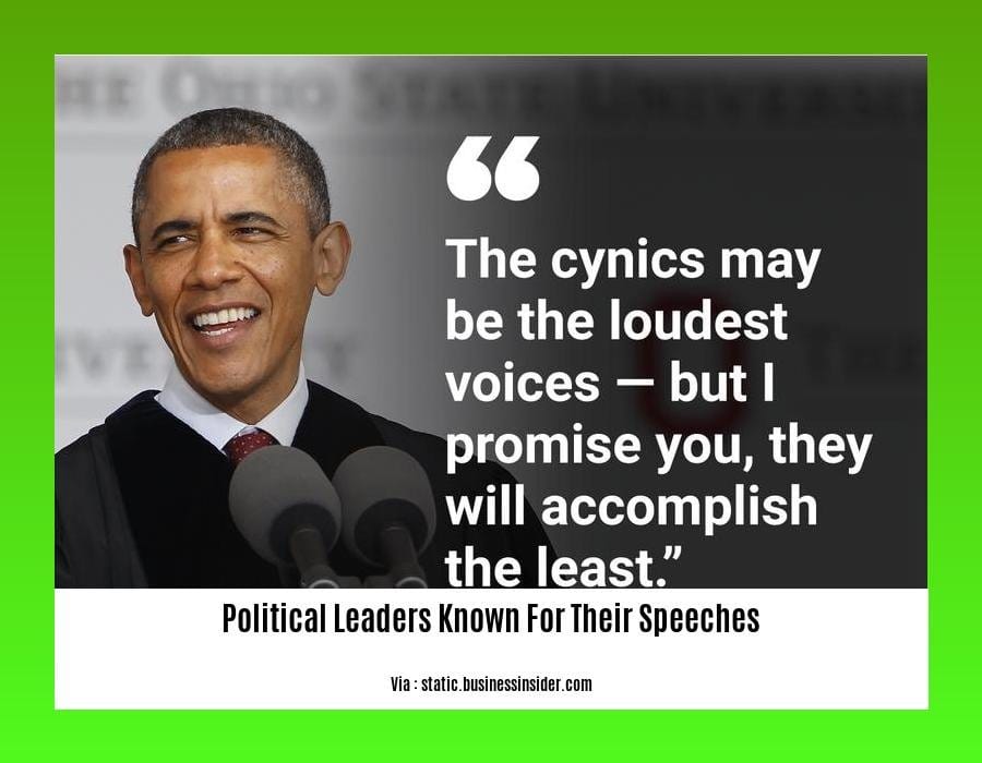political leaders known for their speeches