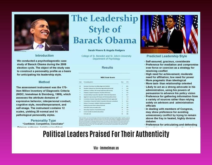 political leaders praised for their authenticity