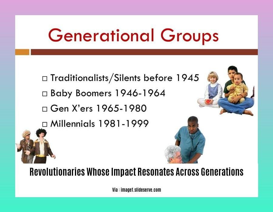 revolutionaries whose impact resonates across generations