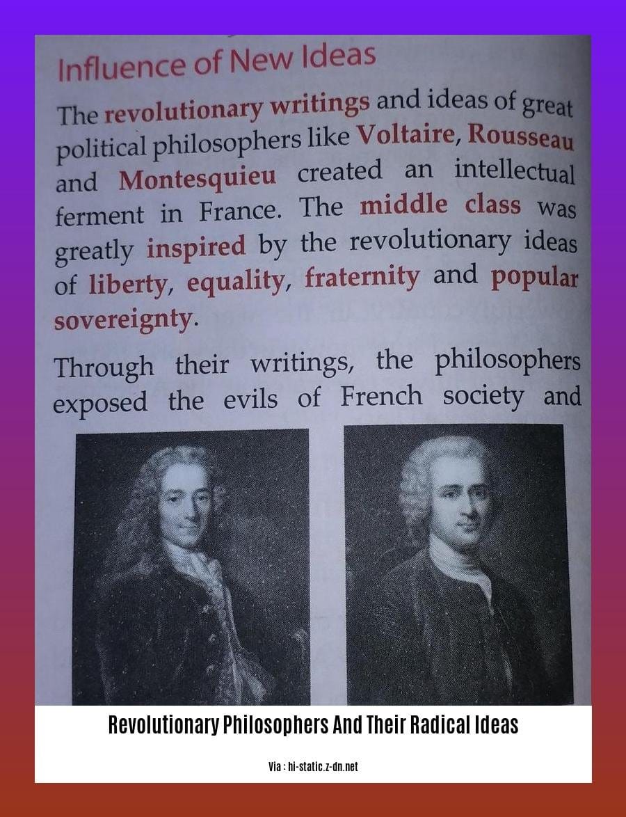 revolutionary philosophers and their radical ideas