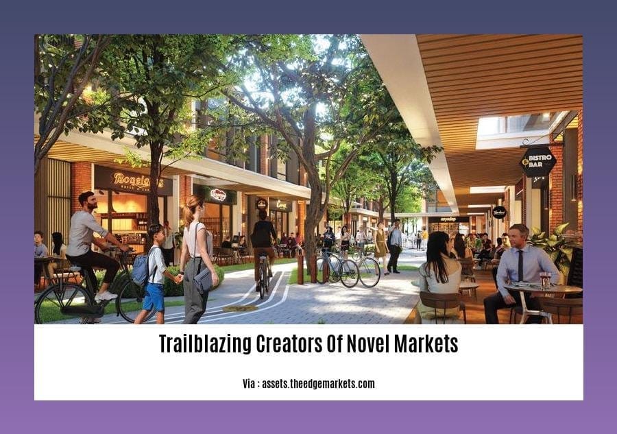 trailblazing creators of novel markets