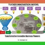 transformative-innovative-business-pioneers_2