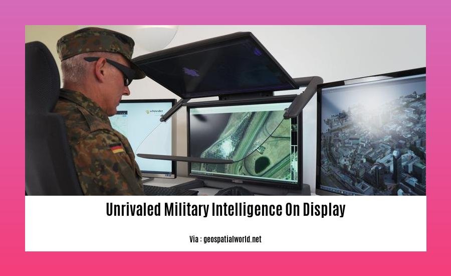 unrivaled military intelligence on display