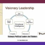 visionary-political-leaders-and-thinkers_2