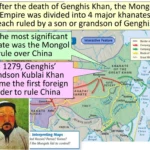 Genghis Khan Timeline