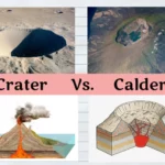 crater-vs-caldera