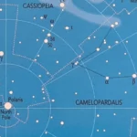 Fun Facts About Constellations