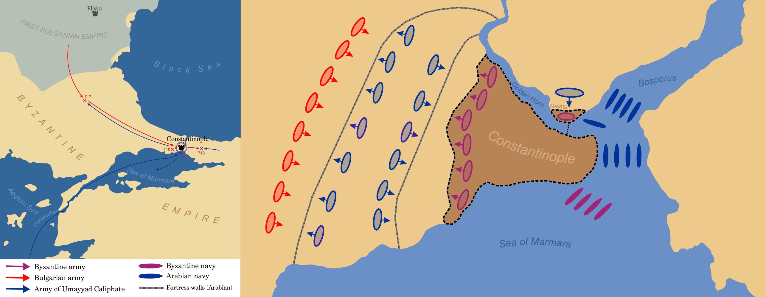 The Siege of Constantinople