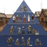 viking-army-ranks