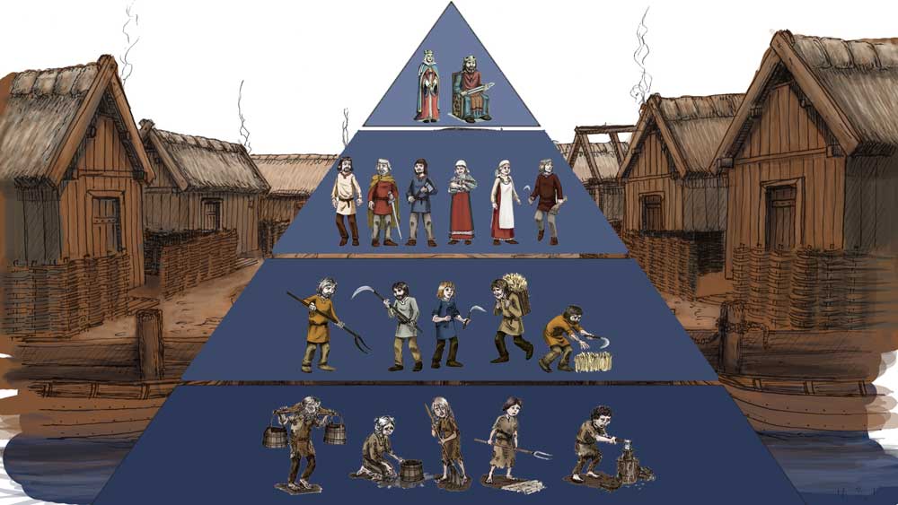 viking-army-ranks
