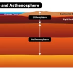 what-makes-up-the-lithosphere
